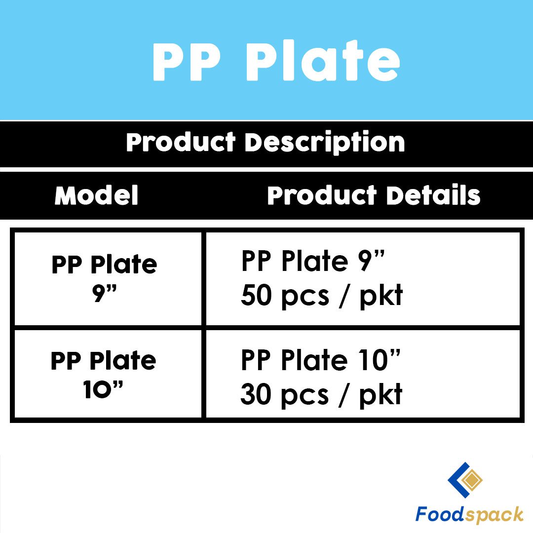 Foodspack-PP-Plate-5
